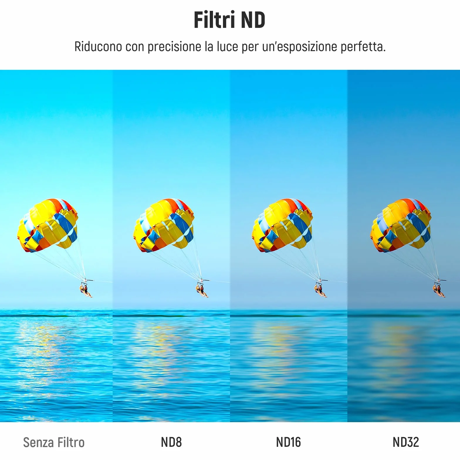 NEEWER Set di Filtro ND Compatibile con DJI Osmo Action 5 Pro/4/3, 4 Pezzi, Filtri ND8/ND16/ND32/CPL in Vetro Ottico HD Multistrato a Scatto, Accessori per Obiettivi Action Camera con 2x Panni Pulizia