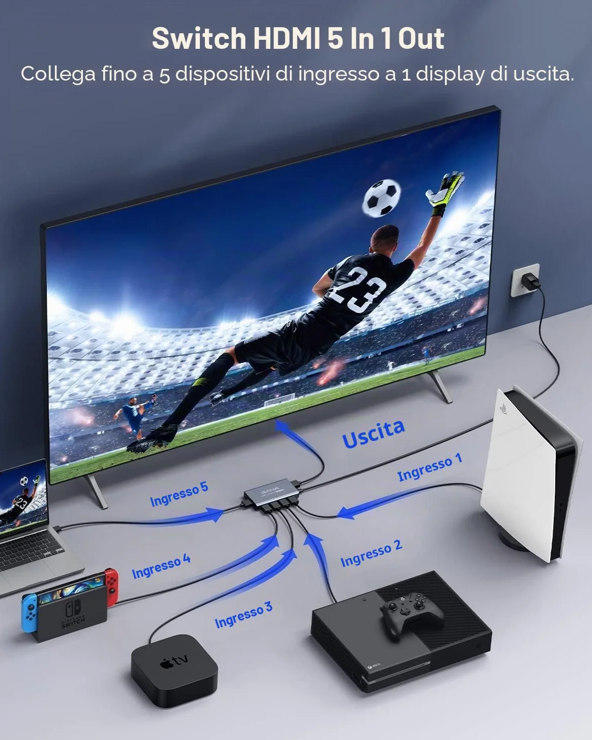 Interruttore HDMI 5 in 1 uscita 4K a 60Hz, separatore HDMI GANA con selettore remoto, compatibile con PS5/4, Xbox, Nintendo Switch, Roku, TV, Fire Stick