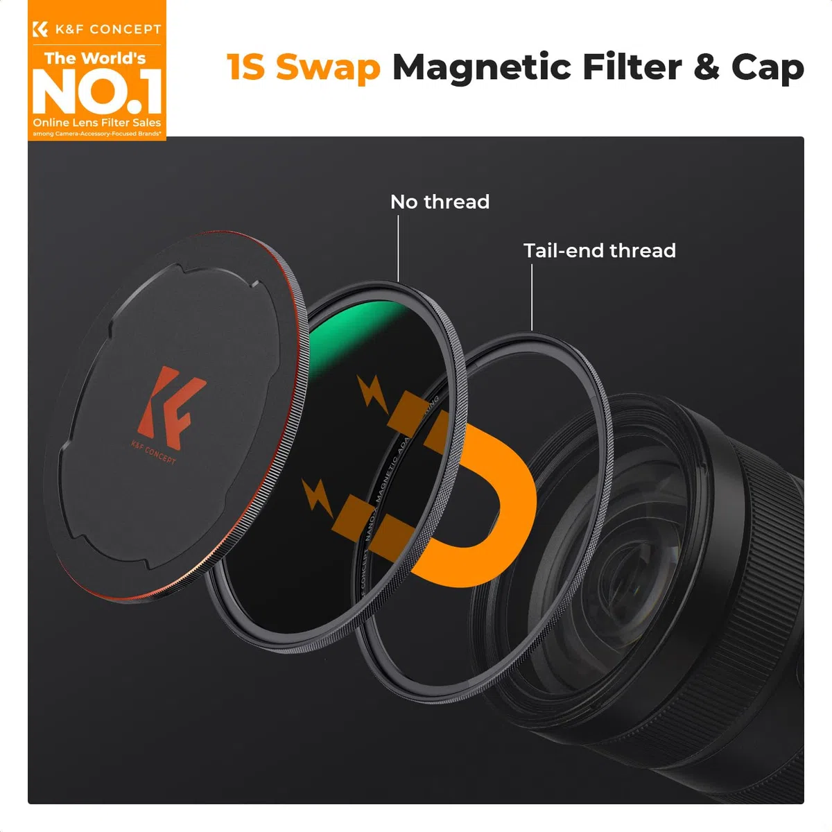 K&F CONCEPT Nano-X Filtro ND64 (6 stop) per obiettivo da Anelli Adattatori, Tappo Magnetico in Metallo (82mm, magnetica)