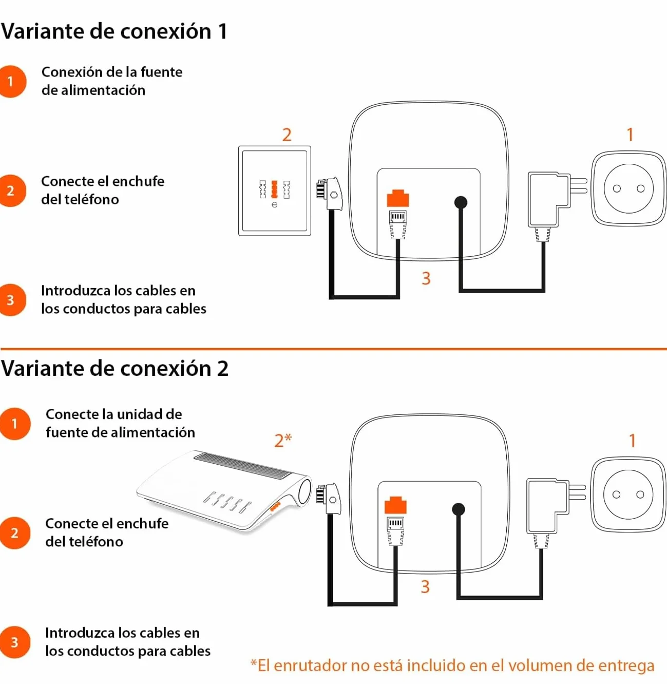 TELEFONO FIJO INALAMBRICO GIGASET E290 DUO BLANCO 300 NUMEROS - 42 TONOS