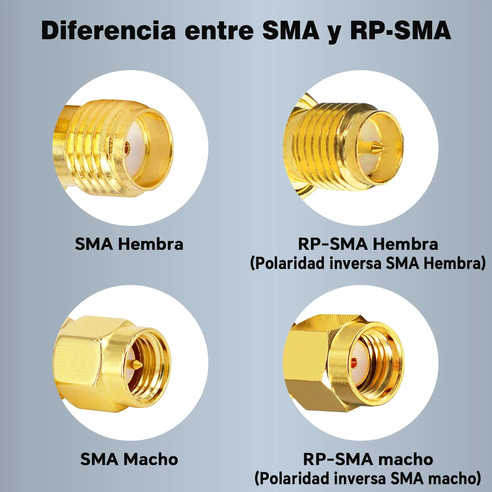 Cavo coassiale RG58 migliorato 30M - SMA maschio a femmina 50 Ohm - Estensione per antenna GPS 3G 4G LTE WiFi e radio bidirezionale (non per TV)