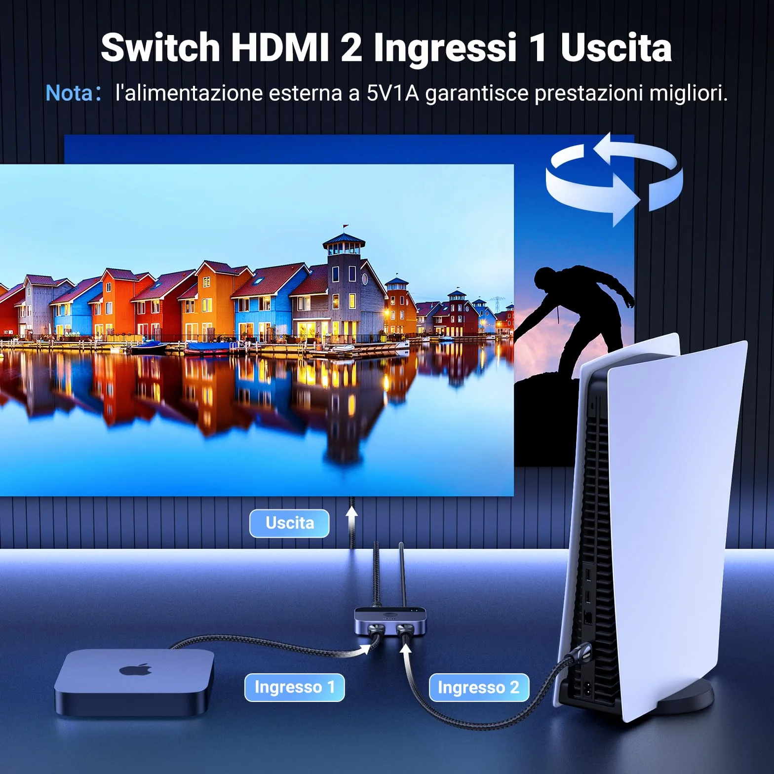 UGREEN Switch HDMI 2.1 8K@60Hz 2 Ingressi 1 Uscita Commutatore 4K@144Hz 2K@240Hz Compatibile con Macbook Pro Mac Mini, BLU-Ray DVD, PS5 PS4, Xbox 360/One, Fire Stick, Chromecast, TV