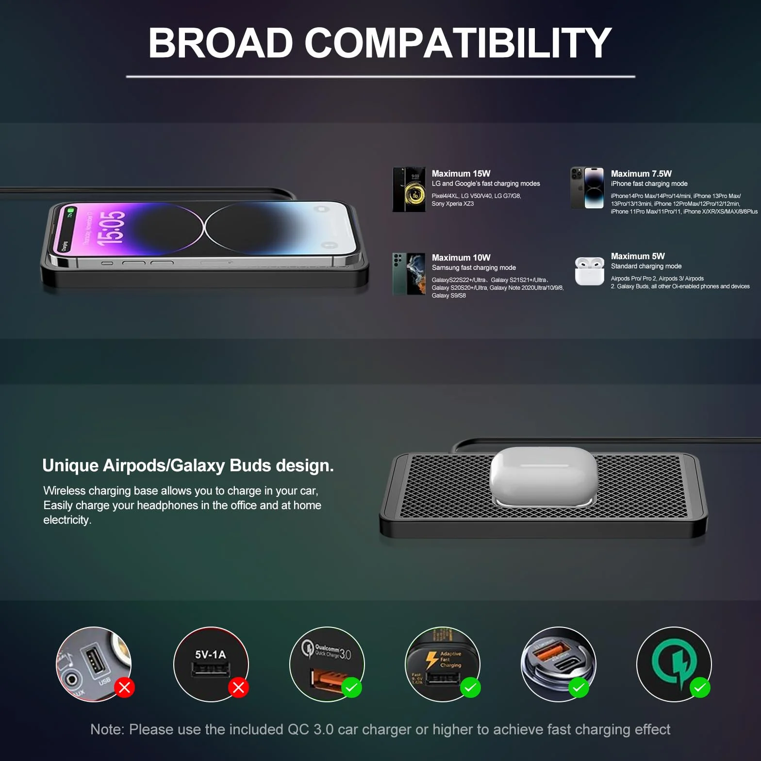 VOBOR Caricatore Wireless Auto, 15W Tappetino Ricarica Wireless Auto, Caricabatterie Senza Fili Antiscivolo per Telefoni cellulari, Cuffie, ecc. (TypeC 1m)