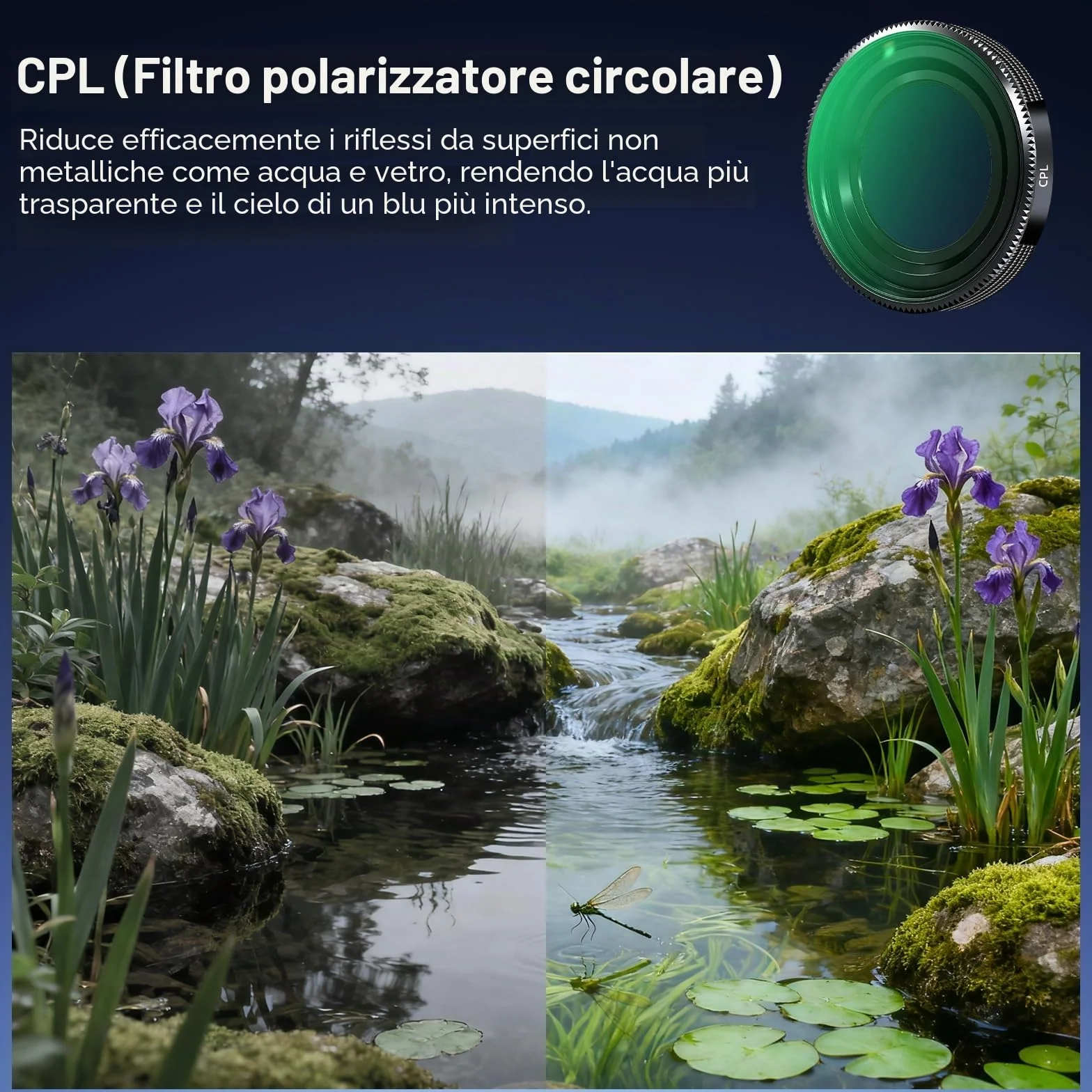 REYGEAK Set di filtri ND per DJI Osmo Nano, CPL/ND8/16/32 per OSMO Nano, telaio in alluminio multi-rivestito HD Optical Glass (CPL/ND8/16/32)