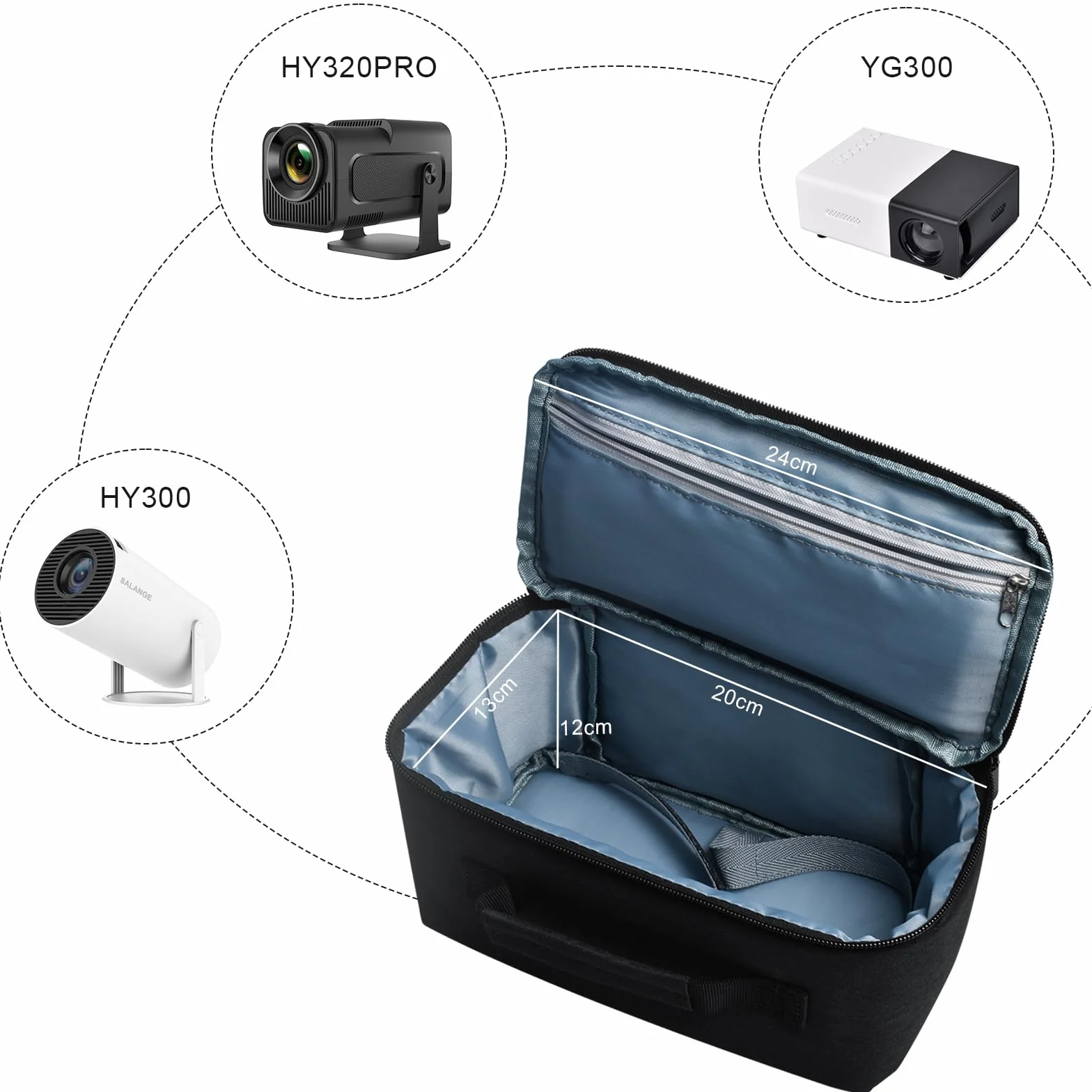 Custodia per proiettore HY320, borsa portatile nera impermeabile per proiettore HY300, viaggio per riunioni domestiche all'aperto adatta alla maggior parte dei proiettori