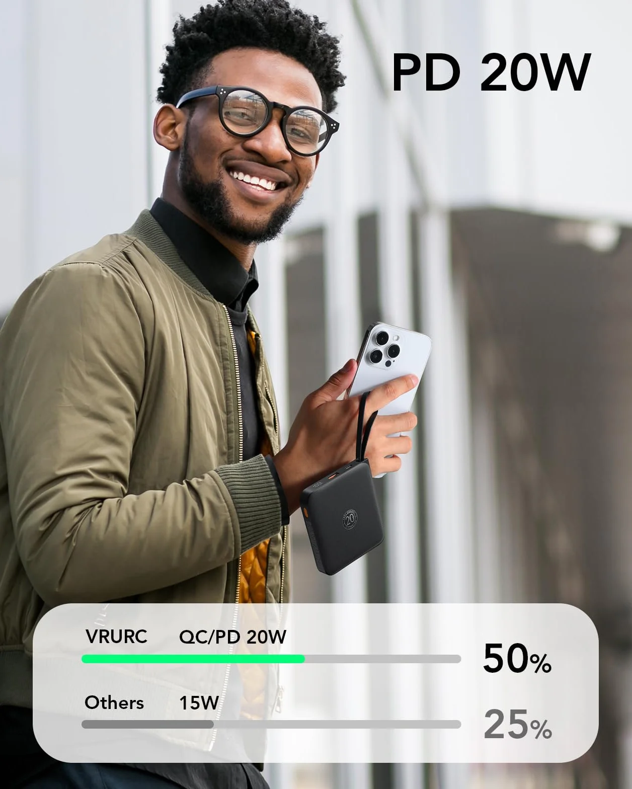 VRURC Power Bank 20000mAh, Power bank con Cavi Integrati, 22.5W Batteria USB C a Carica Rapida, Display LED per iPhone 15 14 iPad Samsung Galaxy S23 Google Android Phone - Nero