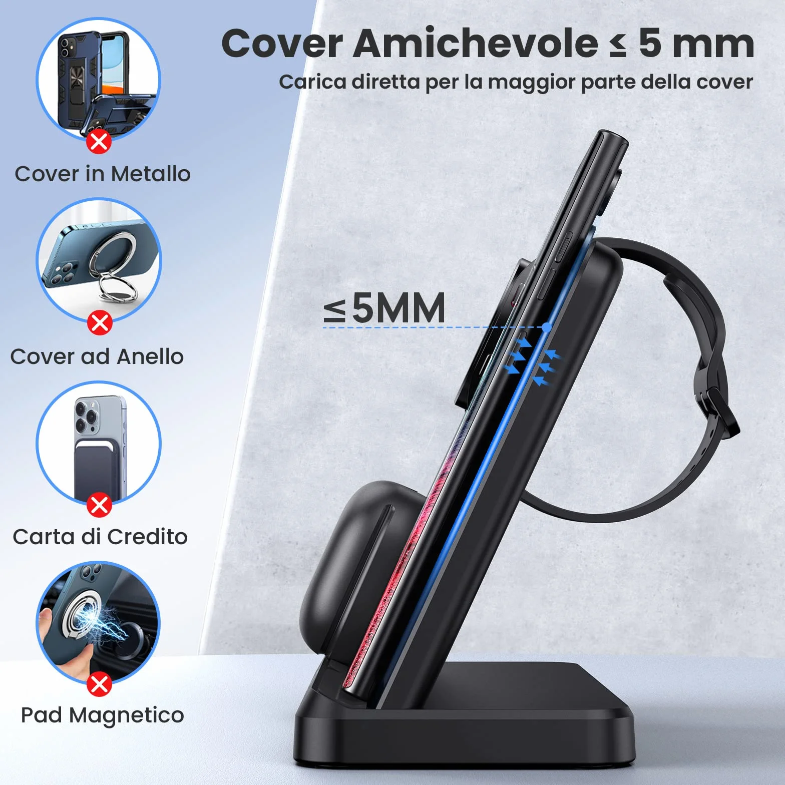 seacosmo Caricabatterie Wireless 3 in 1 per Samsung, Stazione Ricarica Wireless Rapida Charging Station, Caricatore S24/S23/S22/S21 Ultra/Z Flip/Fold 5/4, per Galaxy Watch 8/6/5 Pro & Galaxy Buds