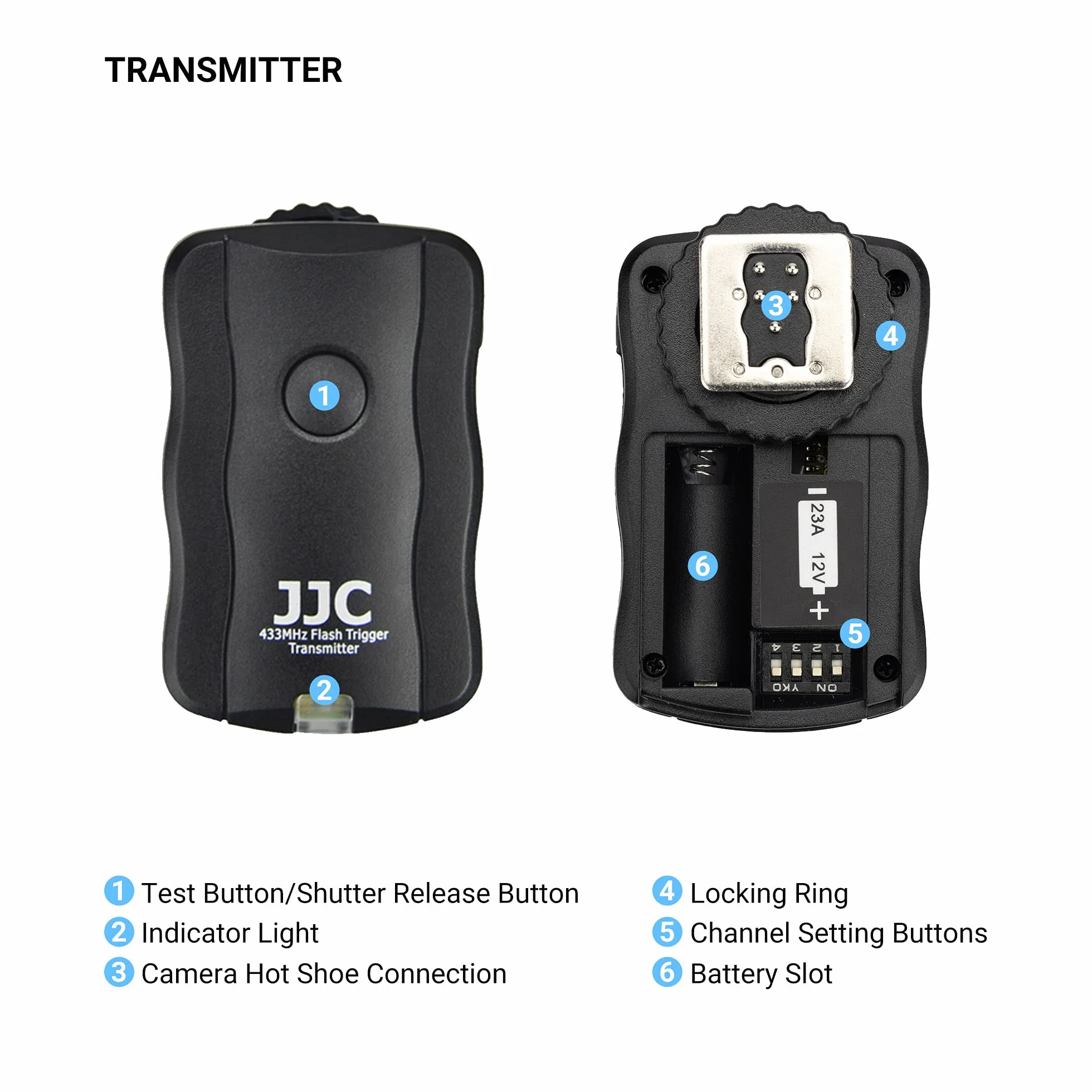 JJC Telecomando Wireless per Flash Speedlight per Sony Alpha A7III A7II A7 A7RIII A7R A7R2 A7SII A7S A9 A6500 A6400 A6300 A6000 A5100 A5000 RX100 VII VI VA V IV III RX10 IV III II