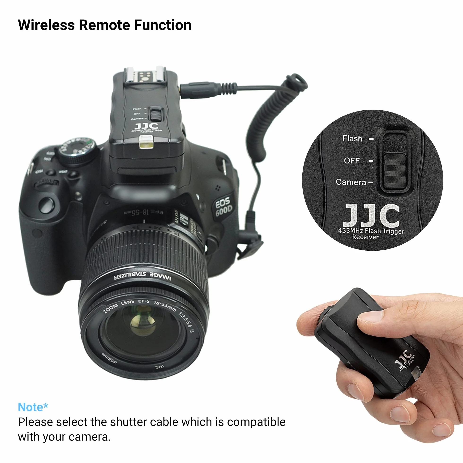 JJC Telecomando Wireless per Flash Speedlight per Sony Alpha A7III A7II A7 A7RIII A7R A7R2 A7SII A7S A9 A6500 A6400 A6300 A6000 A5100 A5000 RX100 VII VI VA V IV III RX10 IV III II