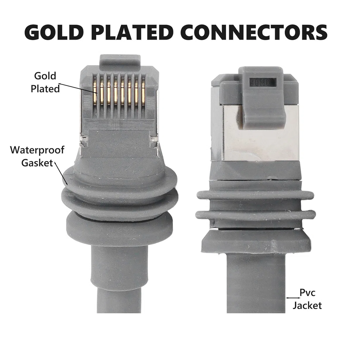 Cavo Sostitutivo Starlink 150 Piedi per Parabola Rettangolare Gen3, Prolunga Cavo Satellitare In Rame Rosso Pvc Impermeabile Ip68 46 M, 2000Mbps Accessori per Cavi Starlink