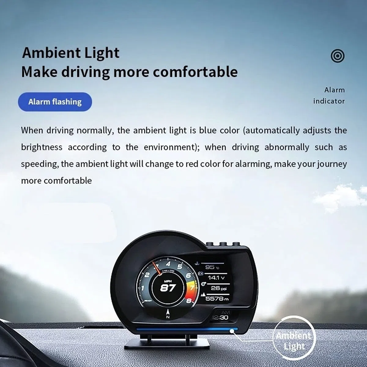 Display Head Up per Auto, OBD2 da 3 Pollici e Display della Velocità dello Schermo HUD per Auto in Modalità GPS con Potenti Funzionalità per Camion per Auto