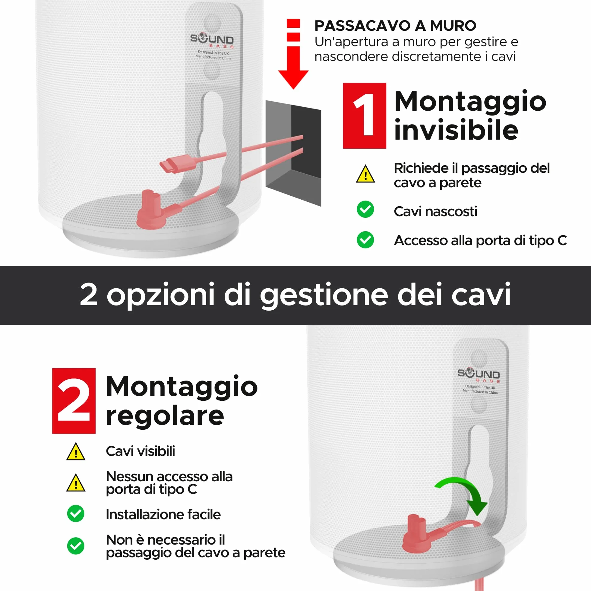 Sound bass Supporto da Parete ERA 100 – Profilo Basso, Bianco, Singolo (1 pz), Compatibile con Sonos ERA 100 & ERA 100 SL, Kit di Montaggio Incluso
