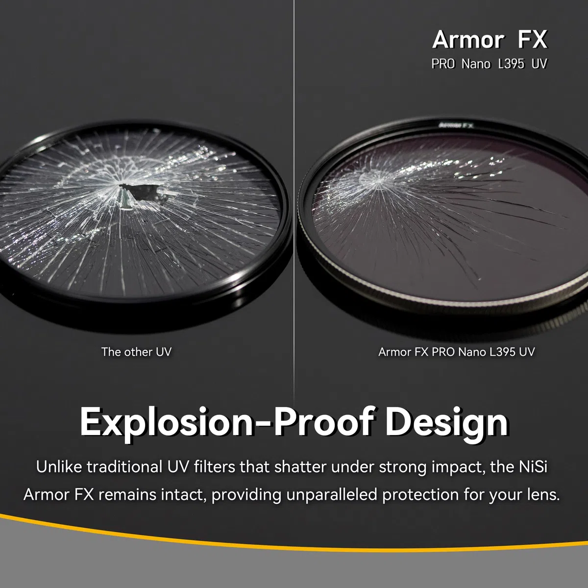 NiSi Armor FX PRO Nano L395 UV - Resistente agli urti, blocco ultravioletto, filtro di protezione dell'obiettivo, vetro ottico ad alta definizione, cornice in ottone sottile, bassa riflessione,