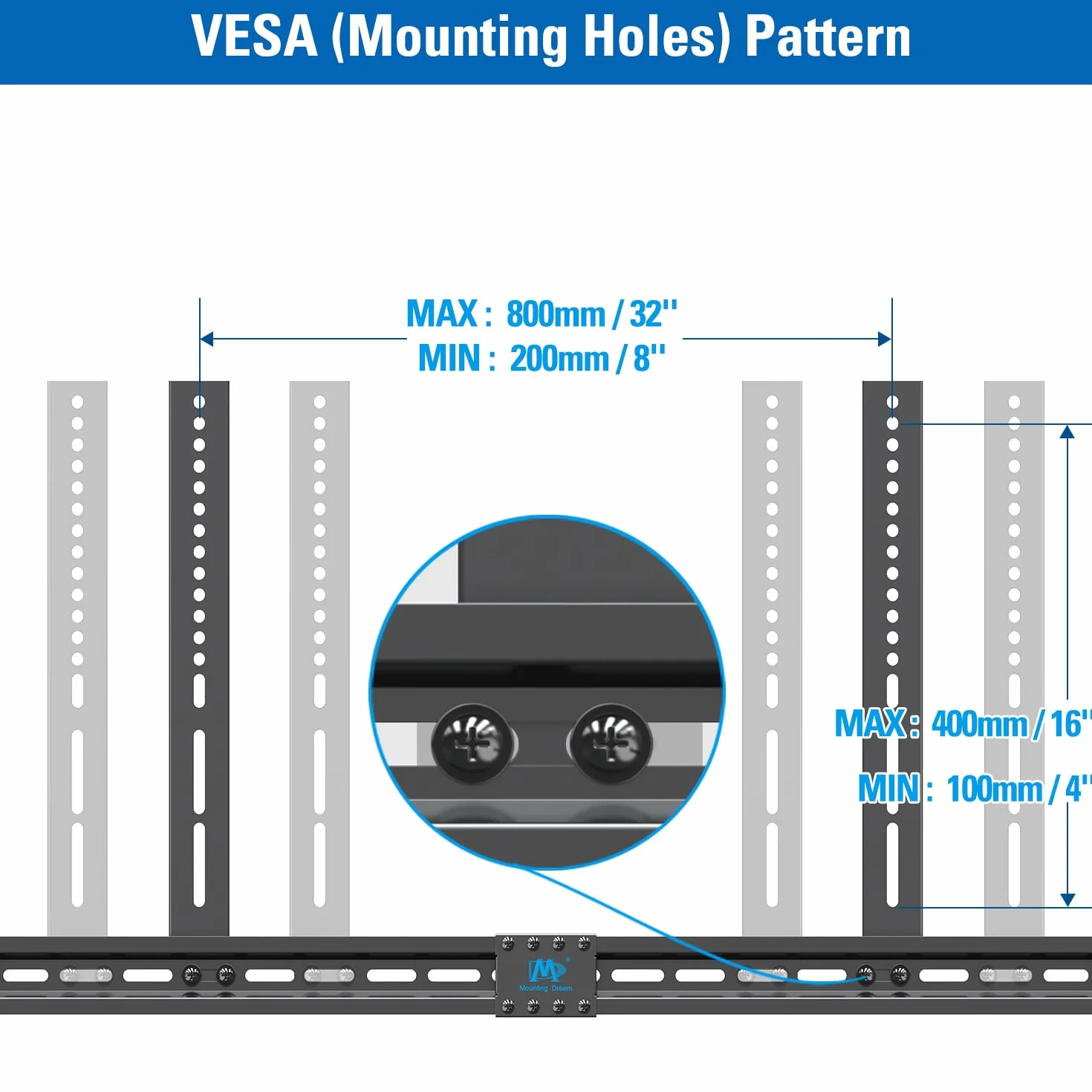 Mounting Dream Universale Staffa Soundbar Supporto per Soundbar con/senza fori, Supporto per TV soundbar con Staffe di Base Esteso Anti-Scivolo (da 87.5 a 154mm), Installa su Supporto TV, Parete o TV
