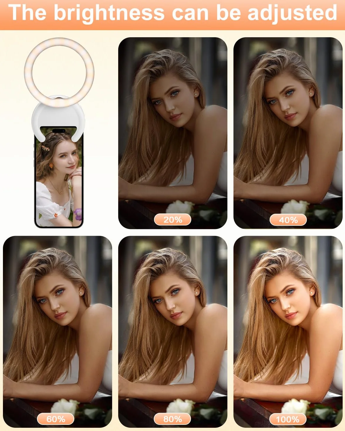 Ring Light Telefono Bianco,Temperatura Colore Regolabile da 3000K a 7000K, 5 livelli di Luminosità Regolabili, Adatto per Selfie, Laptop/Tablet,YouTube, TikTok, Video