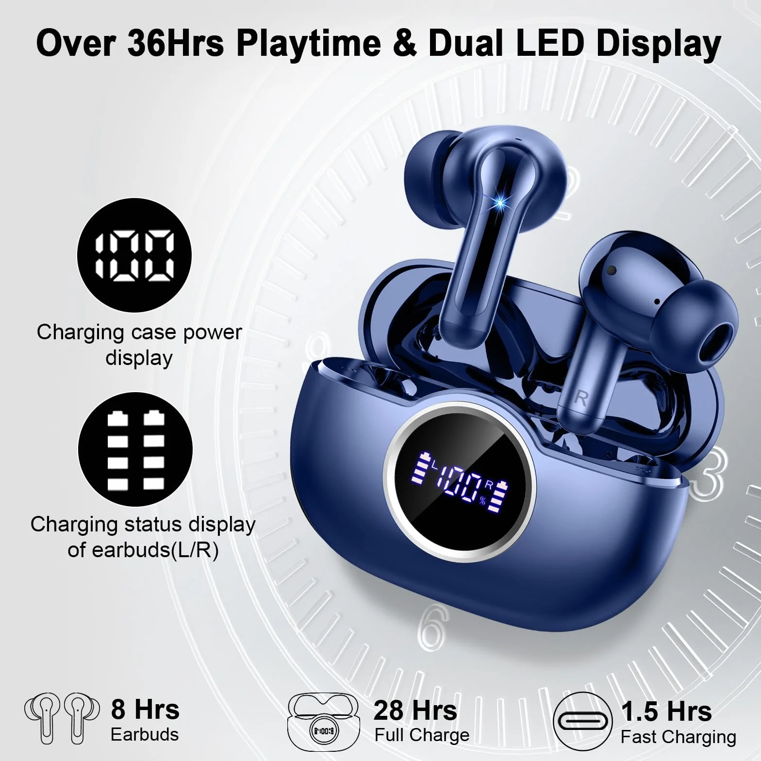 Cuffie Bluetooth, Auricolari Bluetooth 5.4 con 3D Hi-Fi Stereo, Cuffie Wireless con 4 ENC Cancellazione Rumore Mic, Cuffiette Bluetooth 36H LED Display, IP7 Impermeabili/USB-C/Touch Control, Blu Scuro