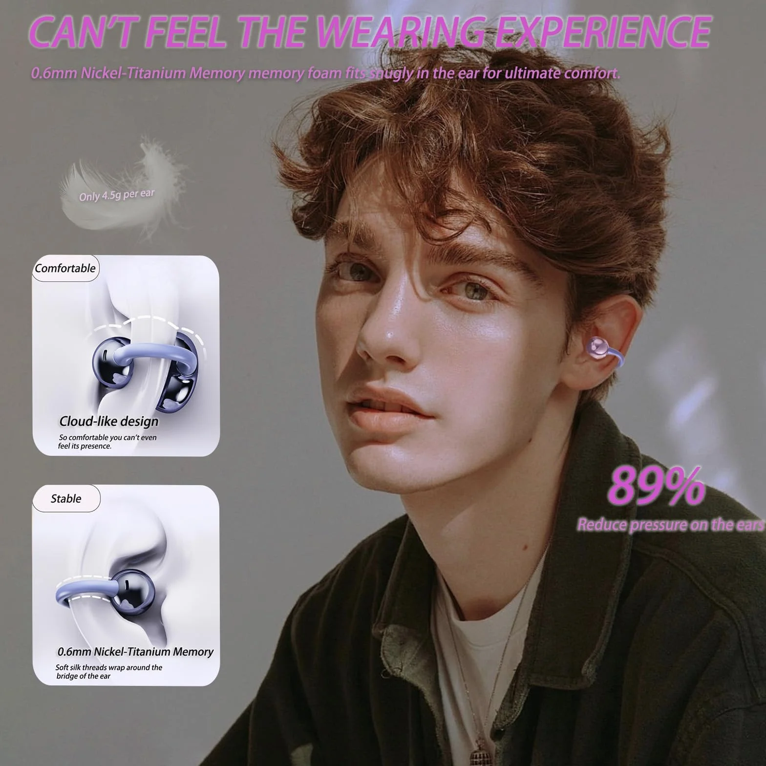 Cuffie Bluetooth 5.4 Ultraleggero 4.3g LED Schermo Design Aperto Stereo HiFi On Ear 50 ore IPX5 Clip Orecchio Wireless