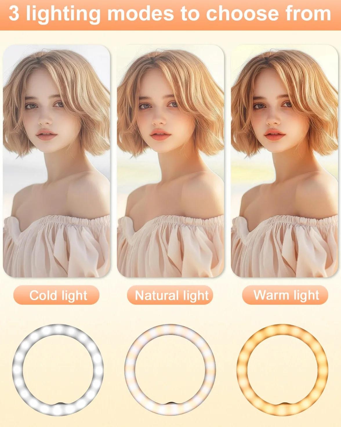 Ring Light Telefono Bianco,Temperatura Colore Regolabile da 3000K a 7000K, 5 livelli di Luminosità Regolabili, Adatto per Selfie, Laptop/Tablet,YouTube, TikTok, Video