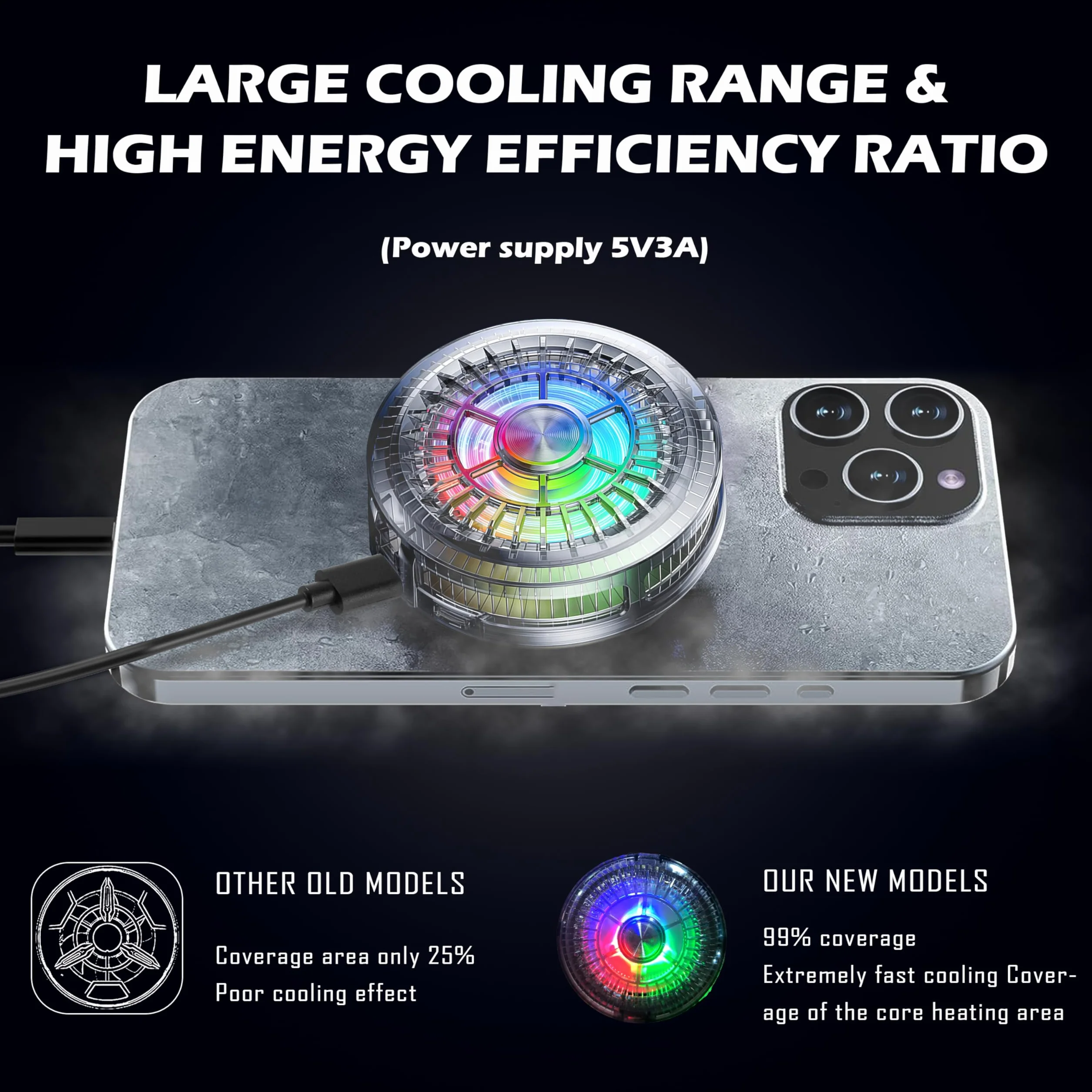 auvstar Raffreddatore Telefono Magnetico, 20W a Semiconduttore, Raffreddamento 15s Fino a 0℃, 50g Ultra Leggero, 2 Livelli per Gaming Streaming, Compatibile iPhone Android 4-7,5 Pollici