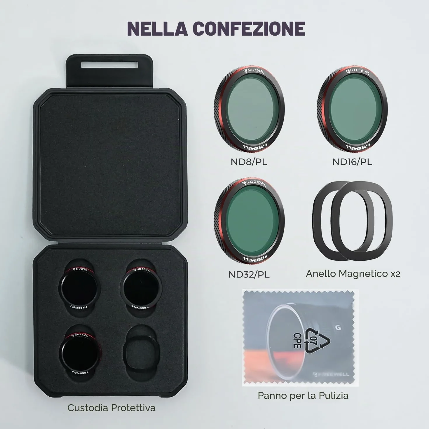 Freewell Confezione da 3 filtri magnetici ND/PL per DJI Neo 2 - Include ND8/PL, ND16/PL & ND32/PL - Filtri polarizzati per una migliore esposizione e riduzione dei riflessi