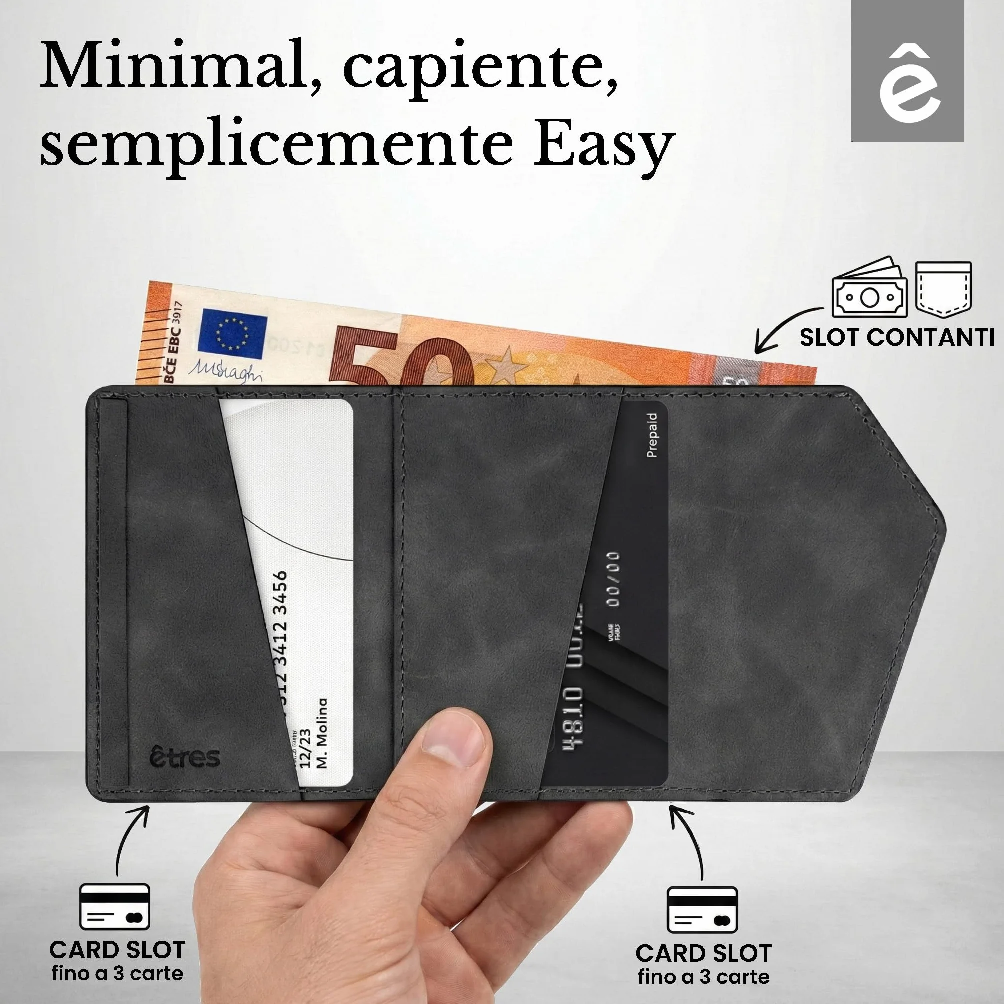 TECHMADE ETRES Portafoglio Magnetico ICON Easy - Compatibile con iPhone 17/16/15/14/13/12 - Protezione RFID, in PU Leather - 6 Carte + Tasca Contanti - Compatto, Unisex, Antiscivolo (Black)