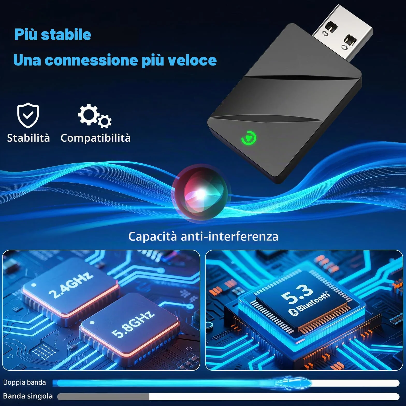 Adattatore Carplay Wireless & Android Auto Wireless 2 IN 1, Converte Android Auto/Carplay da cablato in Wire-less,Typ-C/USB Plug & Play Mini, Compatibile con iOS 10+ Android 11+