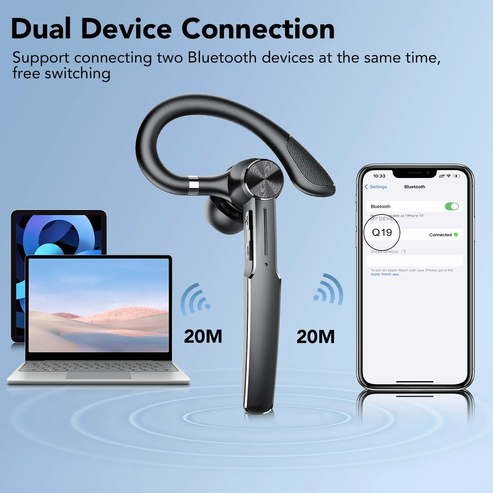 Auricolari Bluetooth V5.3, Auricolare Bluetooth Singolo con HD CVC8.0, Auricolare con 110 Ore, 4 Mics Cuffie Bluetooth Singolo con Funzione di Riduzione del Rumore, IPX7 Impermeabile/Guida/Lavoro/Nero
