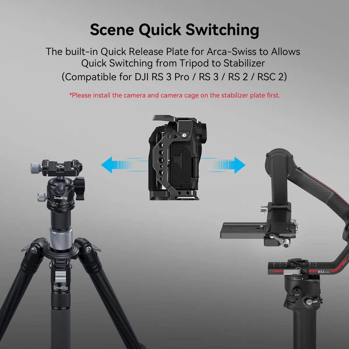 SMALLRIG Cage per Canon R8, Camera Cage con Fori Filettati da 1/4"-20, Fori di Posizionamento da 3/8"-16 per ARRI, Cold Shoe Integrato, Porta QD e Guida NATO - 4212
