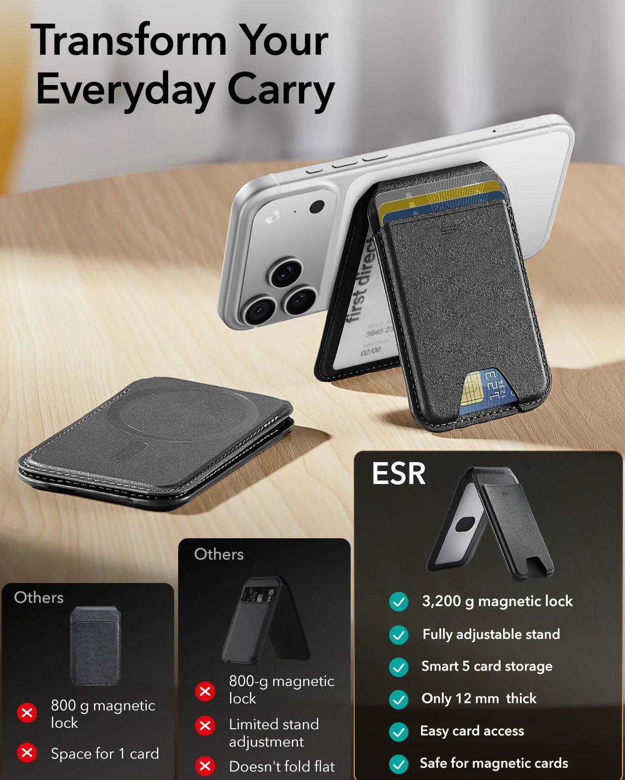 ESR Portafoglio con MagSafe, RFID Blocco, Supporto per 5 Carte, Pelle Vegana, Supporto Regolabile, Wallet per iPhone Serie 17e/17/16/15/14/13/12 e Alcuni Dispositivi Samsung, Non per 13/12 Mini,Nero