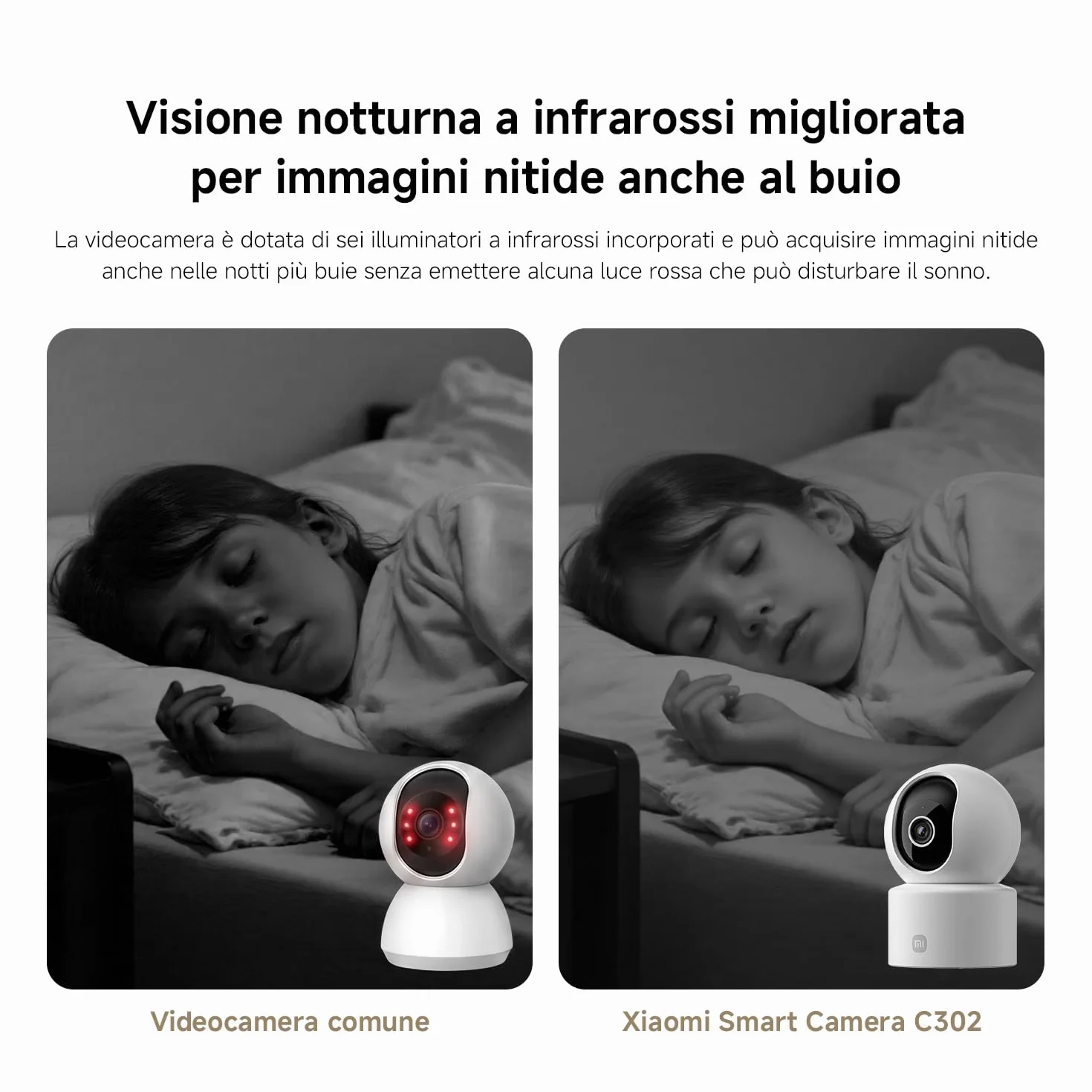 XIAOMI C302 Indoor WiFi Camera 2K (3MP) with Privacy Shield, 360° Vision Camera, AI Detection of Baby/Pets, Two-Way Audio, Ultra-Colors in Very Low Light, Alexa