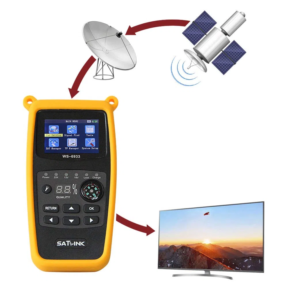 Satlink WS-6933 - Misuratore satellitare da campeggio HD DVB-S + DVB-S2 8PSK SAT EU