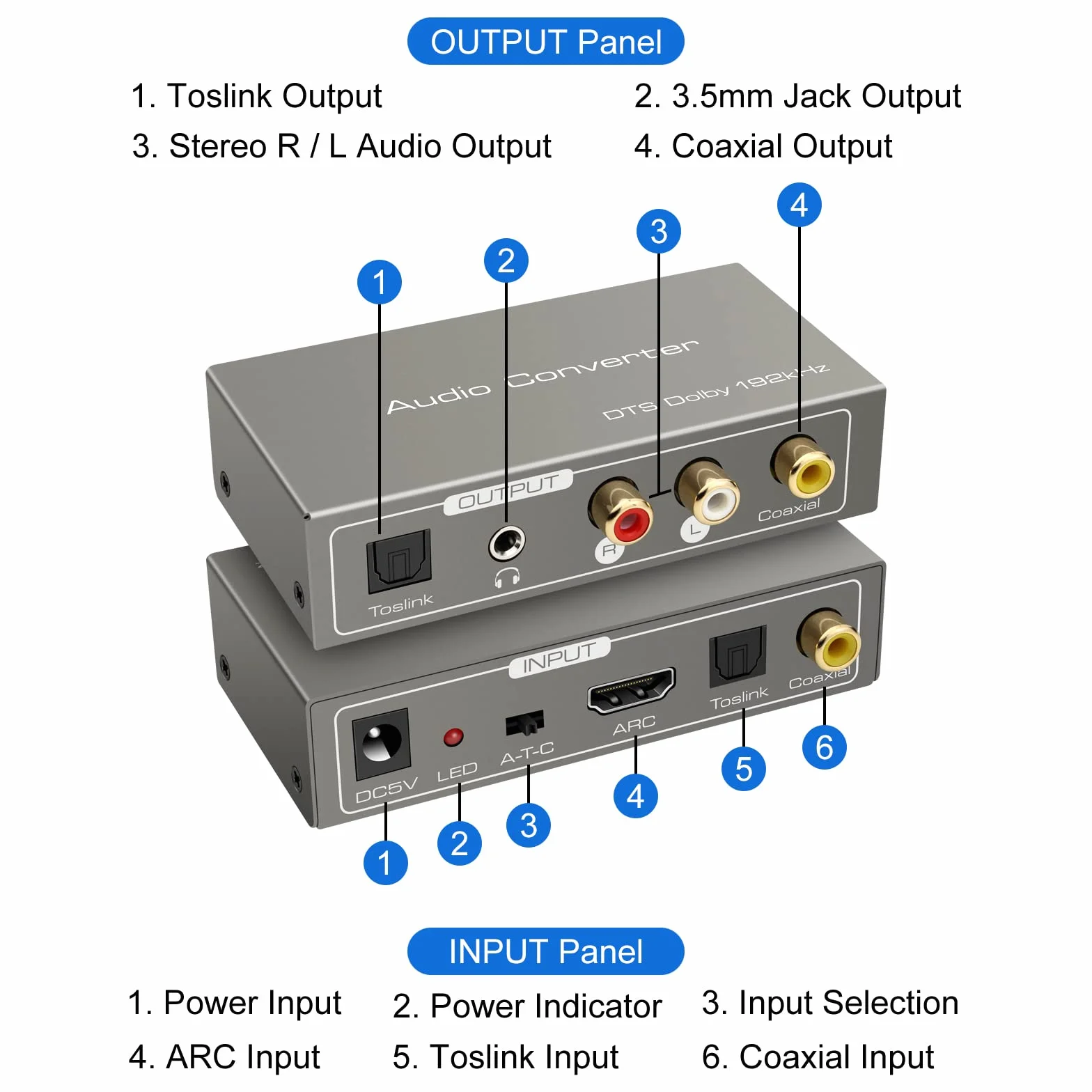 HDMI ARC Adattatore Convertitore Audio Digitale Analogico 192 KHz Coassiale Ottico o ad Coassiale Ottico L R Uscita Jack da 3.5 mm Support PS4 PS5 HDTV Blu Ray DVD