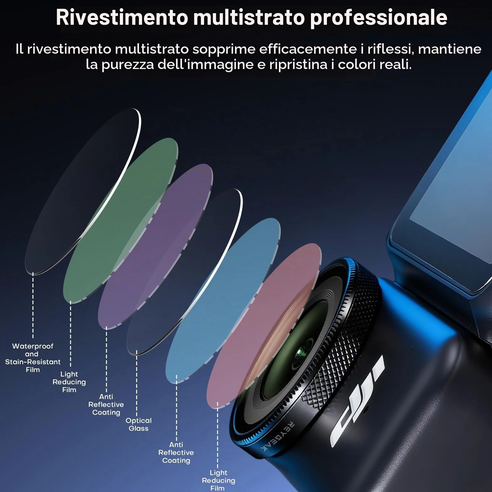 REYGEAK Set di filtri ND per DJI Osmo Nano, CPL/ND8/16/32 per OSMO Nano, telaio in alluminio multi-rivestito HD Optical Glass (CPL/ND8/16/32)