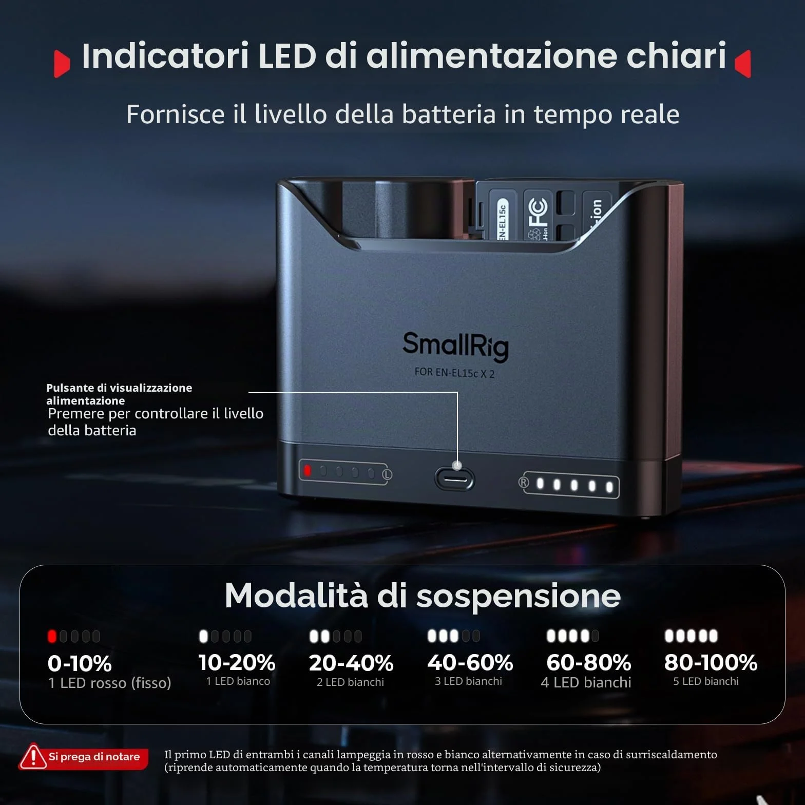 SMALLRIG Caricabatterie EN-EL15c per Nikon, caricabatteria doppio slot da 2 ore, porta USB-C da 22,5 W, per Nikon ZR, Z6III, Zf, Z8, Z7II, Z7, Z6II, Z6, D850, D810, D780, D750, D500, D7500, D7200-5491