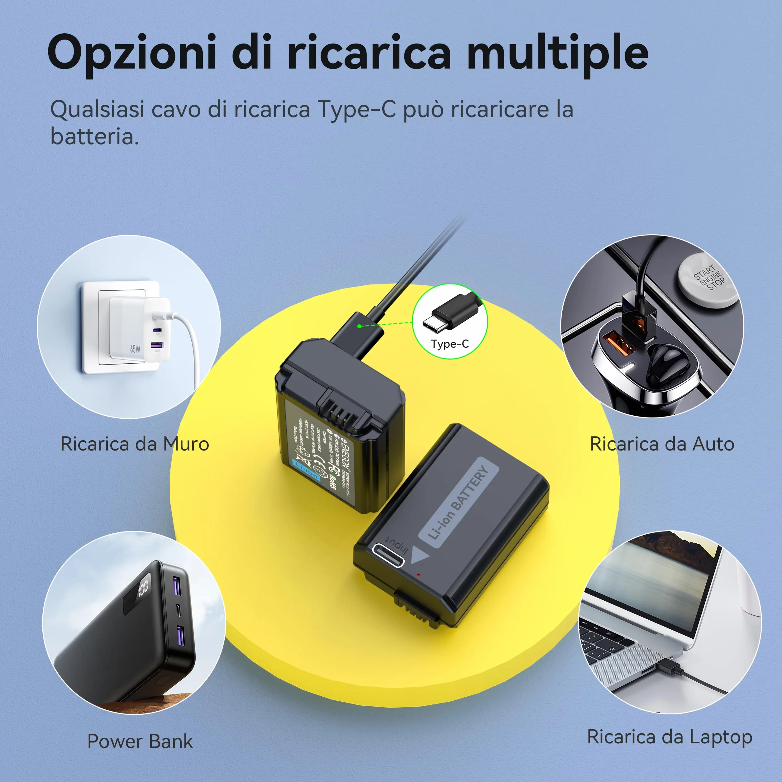 ENEGON NP-FW50 Batteria di ricambio USB-C a carica diretta 1500 mAh,compatibile con Sony ZV-E10 NEX 3/5/7 e SLT-A, Sony A7, A7SII, A7R, A7RII, A3000, A6000, A6500, A6300, A55, A51