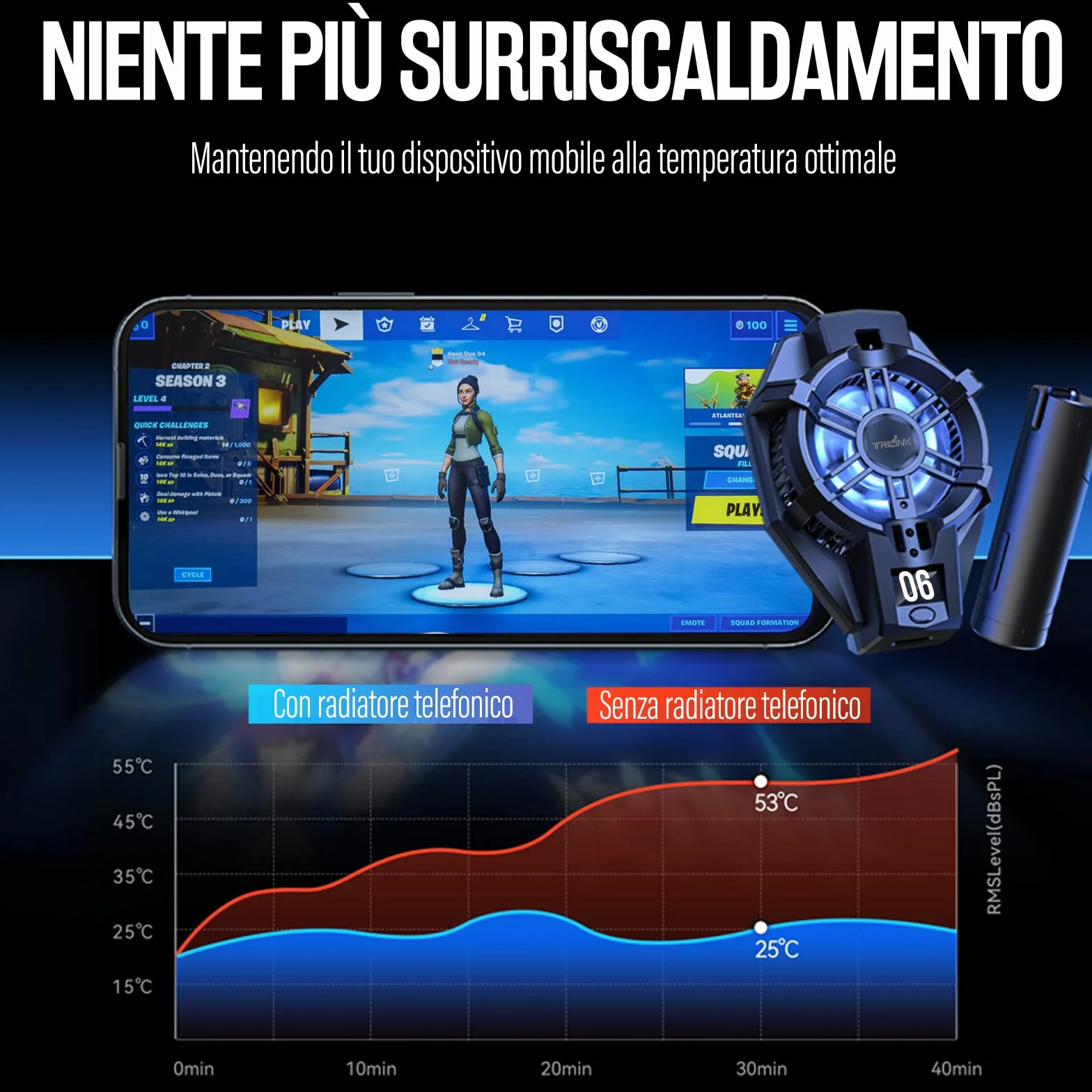 TRILINK Raffreddamento Telefono con Batteria Ricaricabile, Ventola per Gaming Adatto a Tutti i Tipi di iPhone, Smartphone Android, Radiatore per Cellulare con LED RGB
