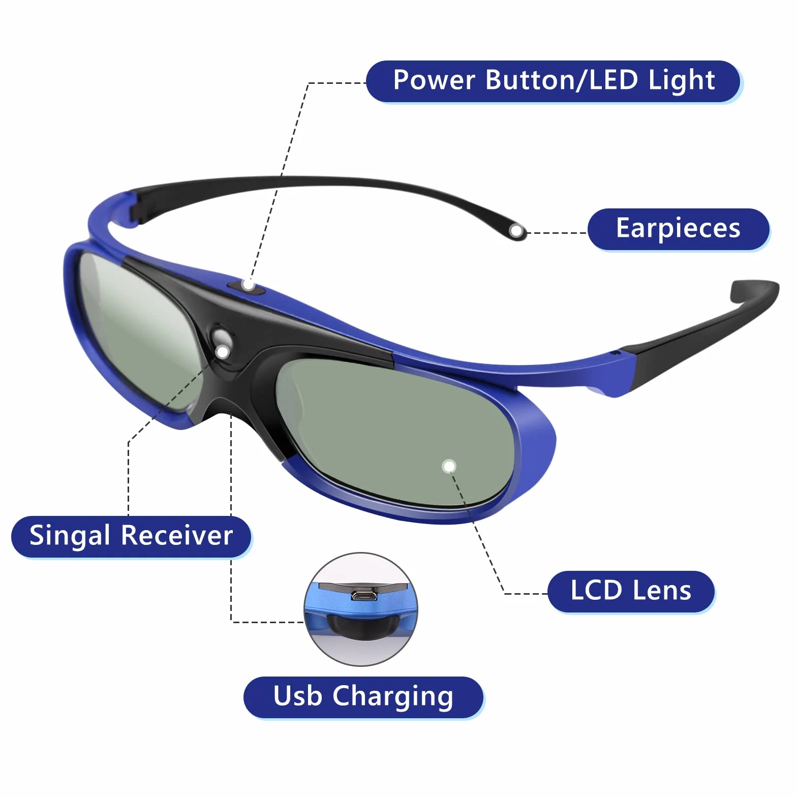 Occhiali 3D, Universal DLP Active Shutter Occhiali 3D 96-144Hz per Optoma BenQ Acer Viewsonic XGIMI Proiettore 3DTV, Batteria 3.7V 80mAH