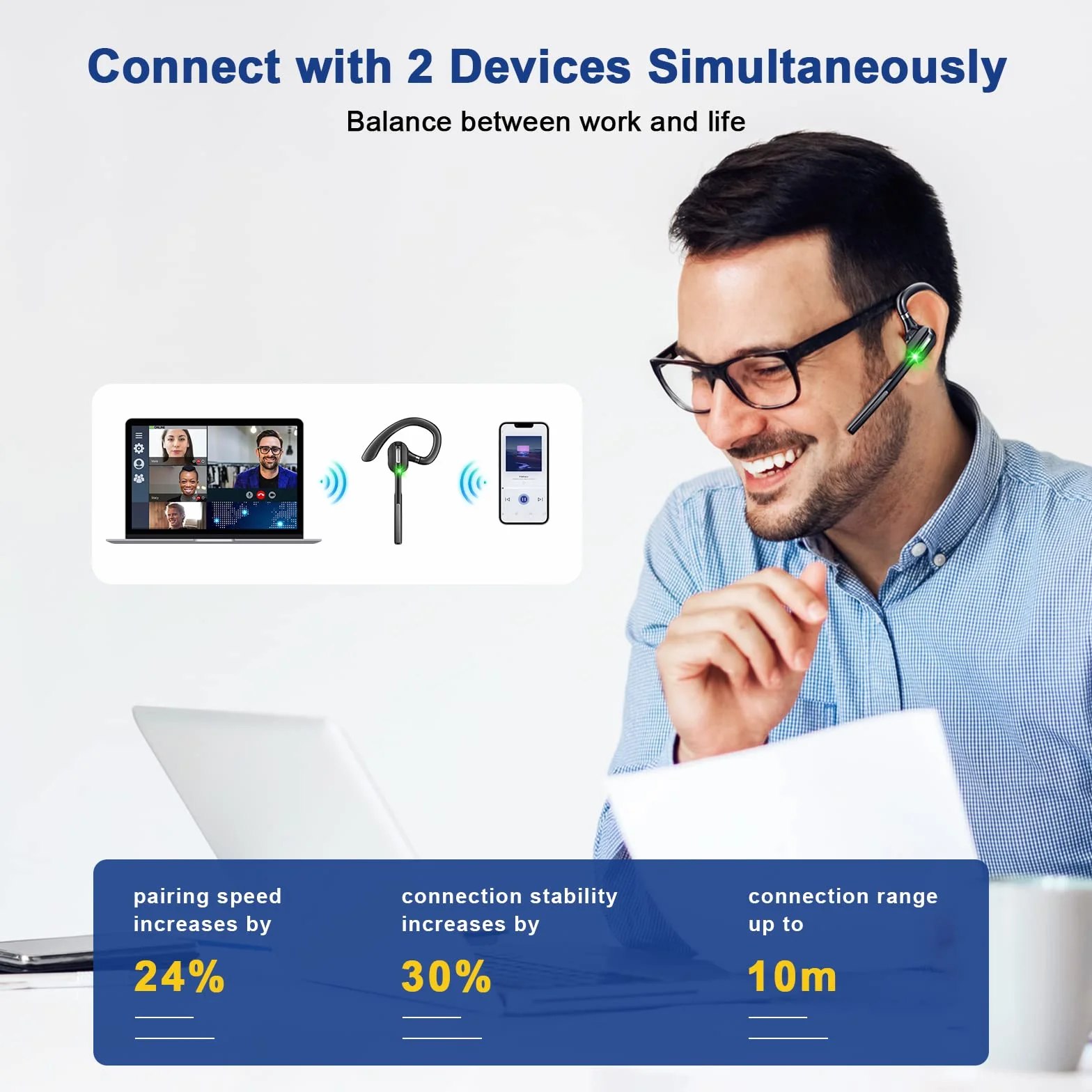 Auricolare Bluetooth, V5.1 Cuffie Wireless, Singolo con Microfono, 70 Ore di Conversazione con Custodia di Ricarica, CVC8.0 Vivavoce Mani Libere con Mute LED per Guida Lavoro Ufficio