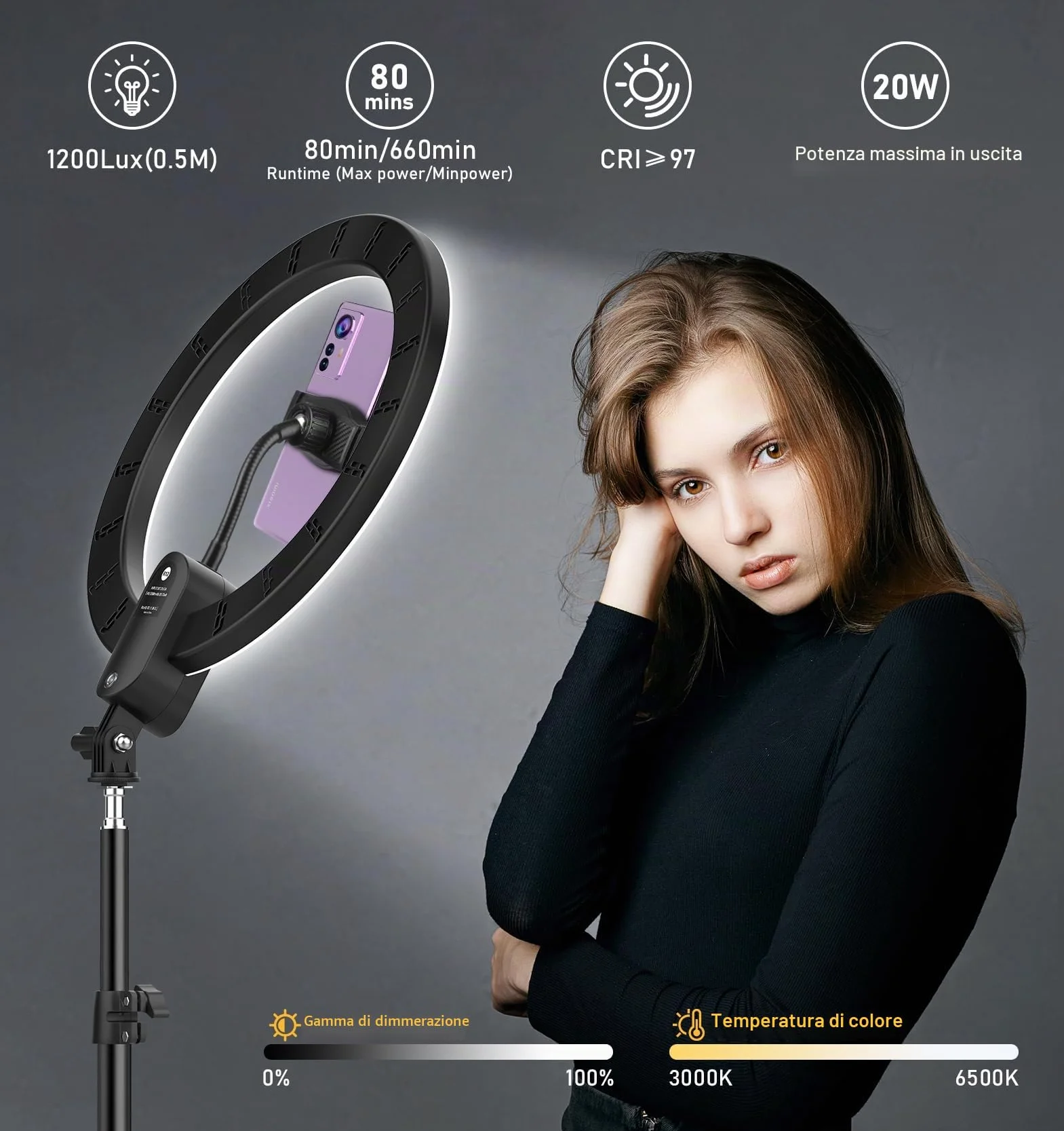 Unicucp 12'' Luce ad Anello LED con 160cm Treppiede Alto, Luce per Selfie con Potenza 2800mAh Ricaricabile, Ring Light con Porta Cellulare per TikTok, Trucco, Fotografia, Youtube e Video Selfie