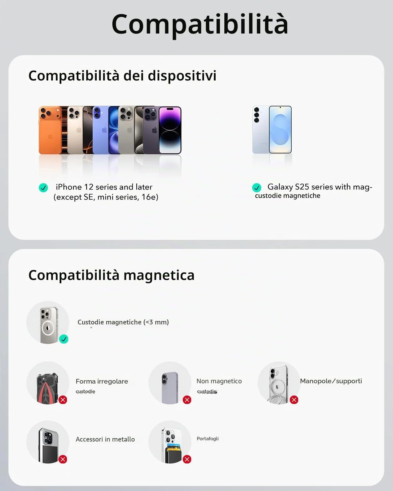 ESR Caricabatterie da Auto MagSafe, Caricatore Wireless Magnetico da 15W, Supporto per iPhone 17/17e/16/15/14/13/12, Galaxy S26/S25 Series, per Il cruscotto/Bocchetta dell'Aria,Ricarica Rapida, Nero