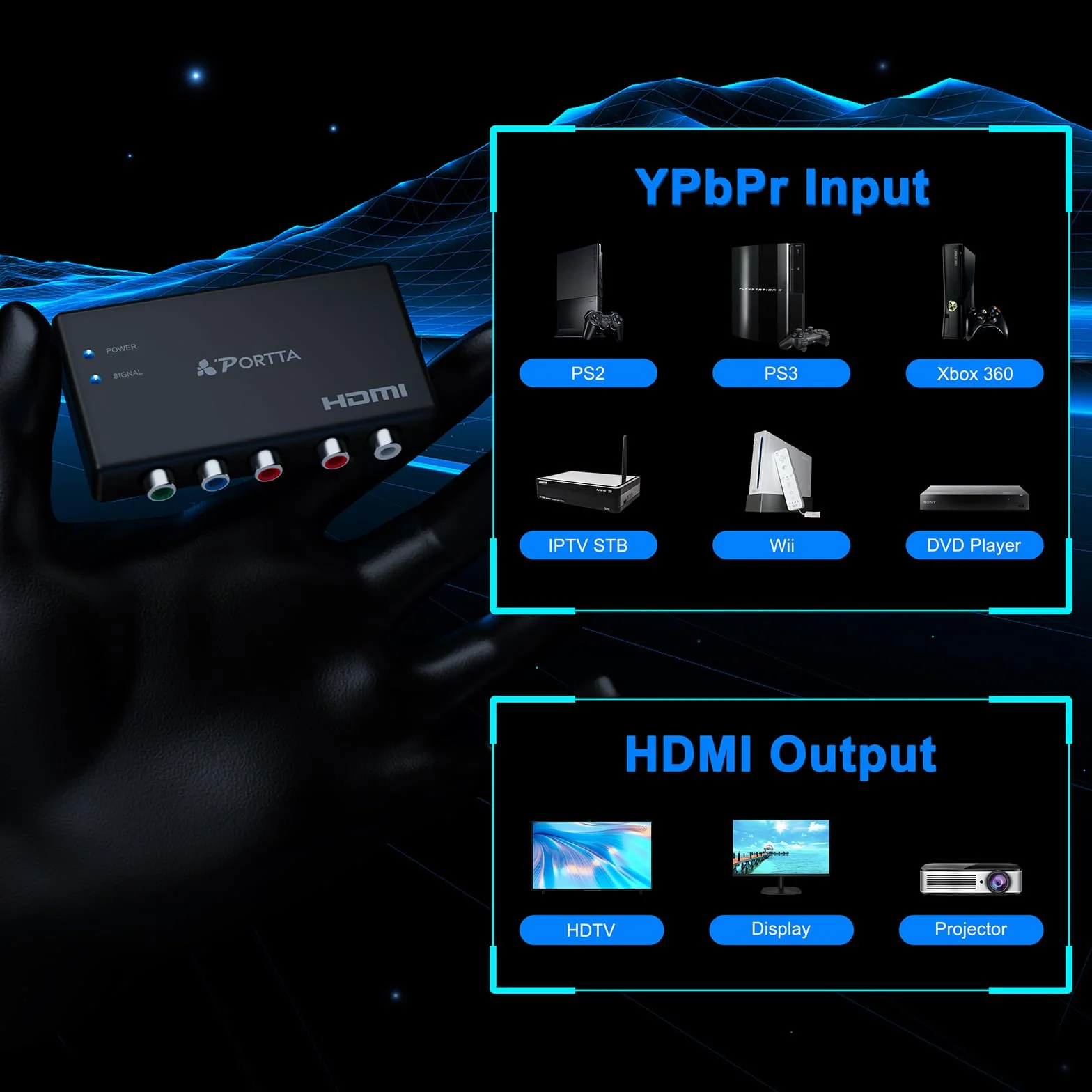 PORTTA Convertitore da Componente a HDMI, Adattatore Video RGB/YPbPr/5 RCA a HDMI, 1080p 60Hz, per PS2 PS3 Xbox 360