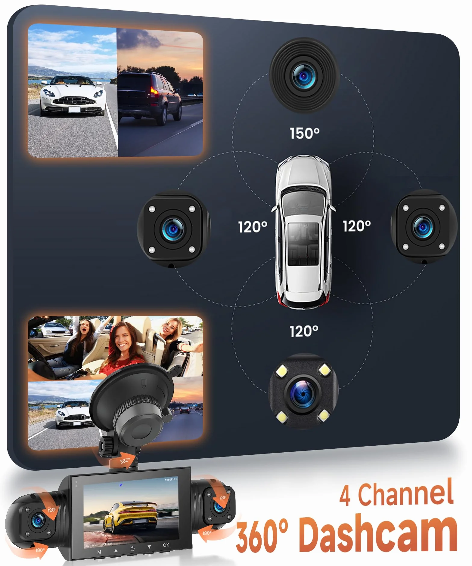 Rimoody 360° 4 Canali Dashcam Auto, 4 Telecamera HD 1080P Anteriore e Posteriore Sinistra Destra, 3 Pollici 1080P Dash Cam con 8 IR Visione Notturna/Loop video/24H Parcheggio Monitor/G-Sensore
