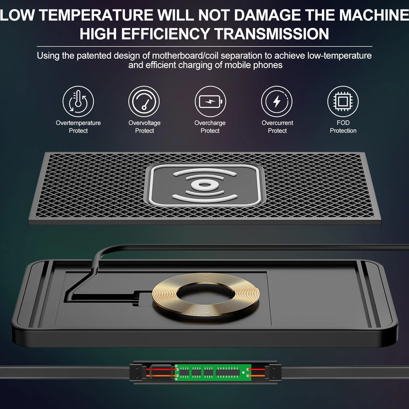 VOBOR Caricatore Wireless Auto, 15W Tappetino Ricarica Wireless Auto, Caricabatterie Senza Fili Antiscivolo per Telefoni cellulari, Cuffie, ecc. (TypeC 1m)