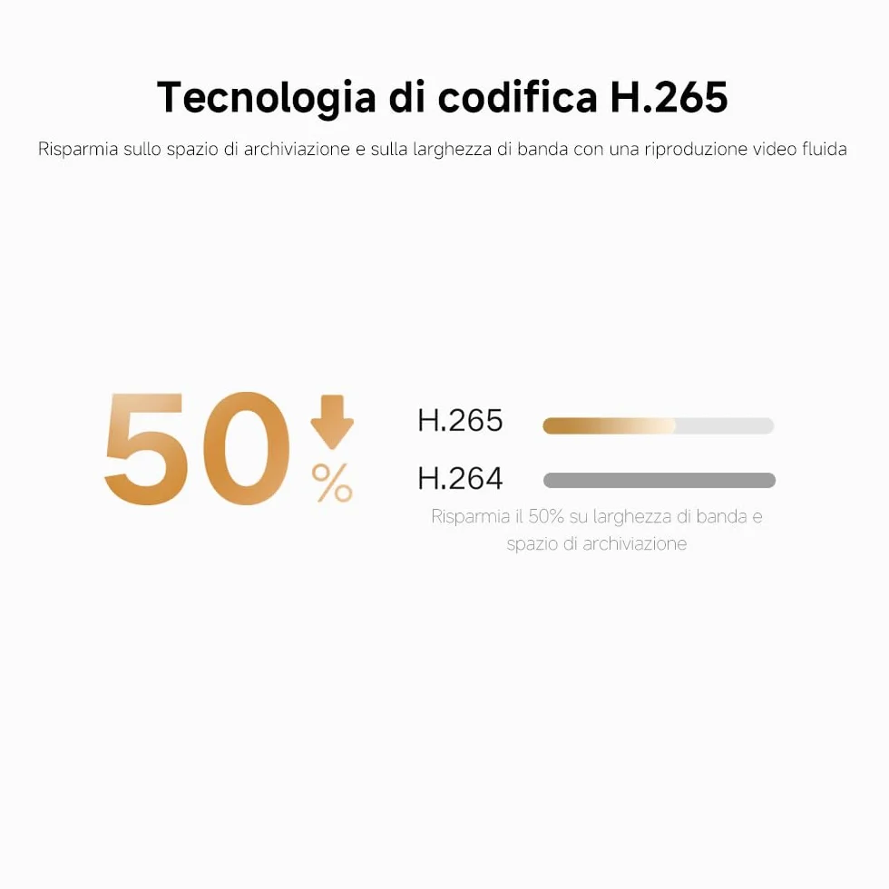 XIAOMI Smart Camera C301 (Videocamera di sorveglianza), risoluzione 2K, protezione privacy, visione notturna a colori, visione completa a 360°, rilvamento delle persone, audio bi-direzionale