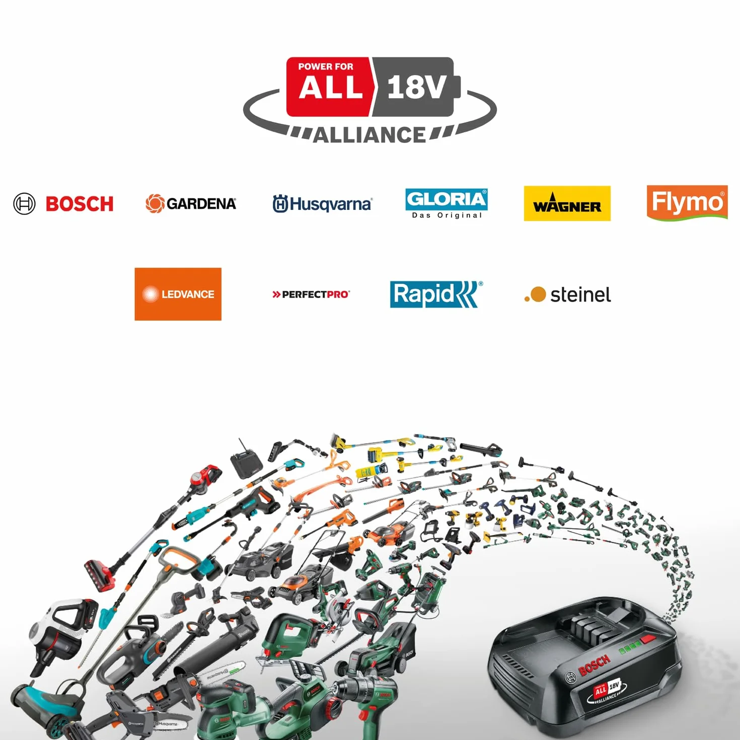 Bosch Batteria sostitutiva PBA 18V 2,5Ah W-C (sistema 18V; elevata capacità per una maggiore autonomia; compatibile con tutti i dispositivi 18V POWER FOR ALL)