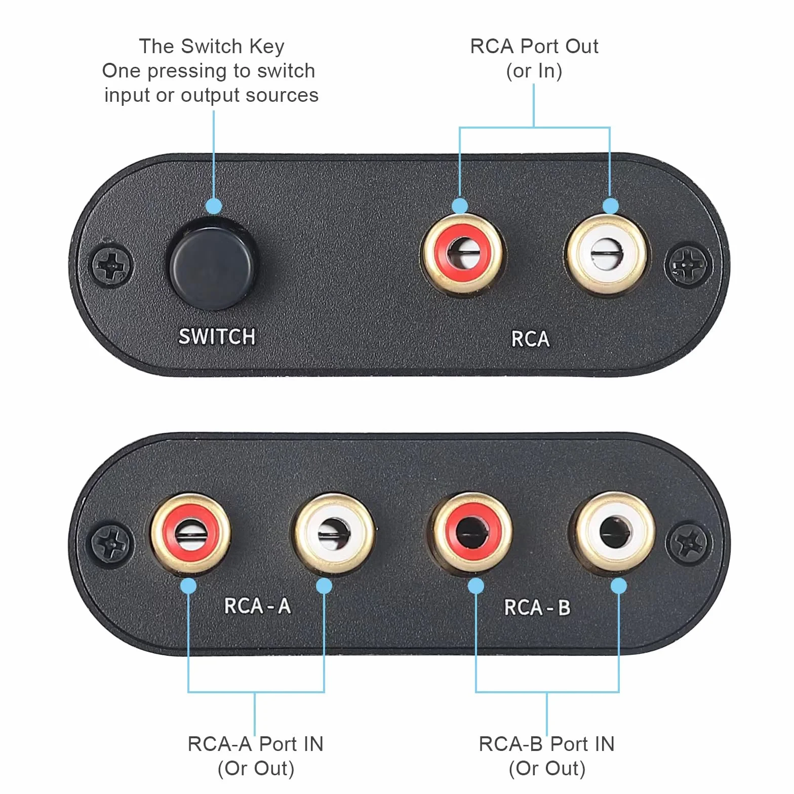 2 porti 1 ingresso 2 uscita / 2 ingresso 1 uscita commutatore audio bidirezionale compatibile per RCA 3,5mm porte, stereo a 2 vie canale L/R altoparlante cuffie selettore audio splitter box