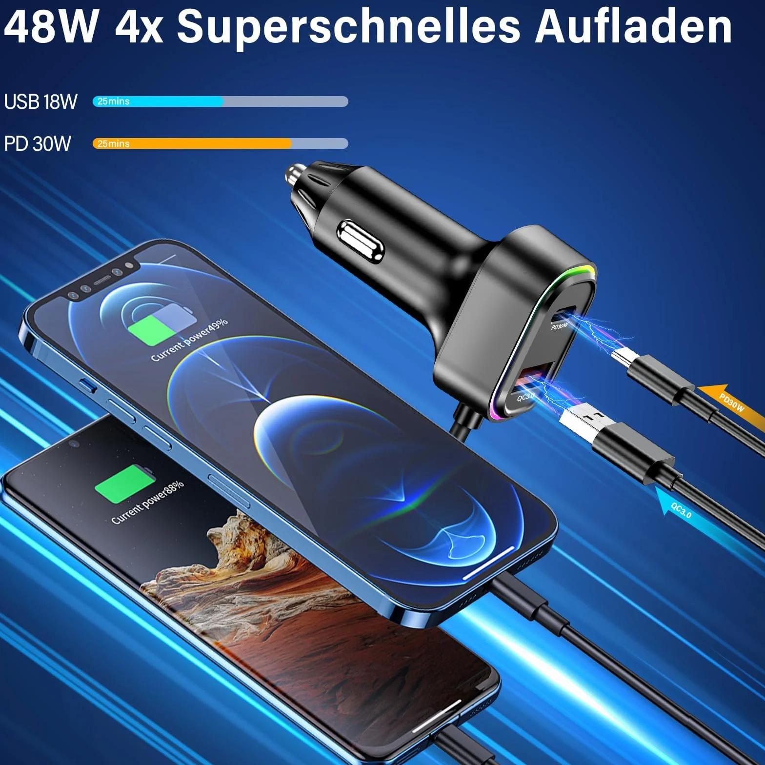Adattatore Bluetooth Auto FM Transmitter con Luce RGB - Vivavoce Bluetooth 5.3, Caricabatterie PD30W USB-C & QC3.0, Adattatore Bluetooth per Auto per iPhone Android Autoradio OHFAMO