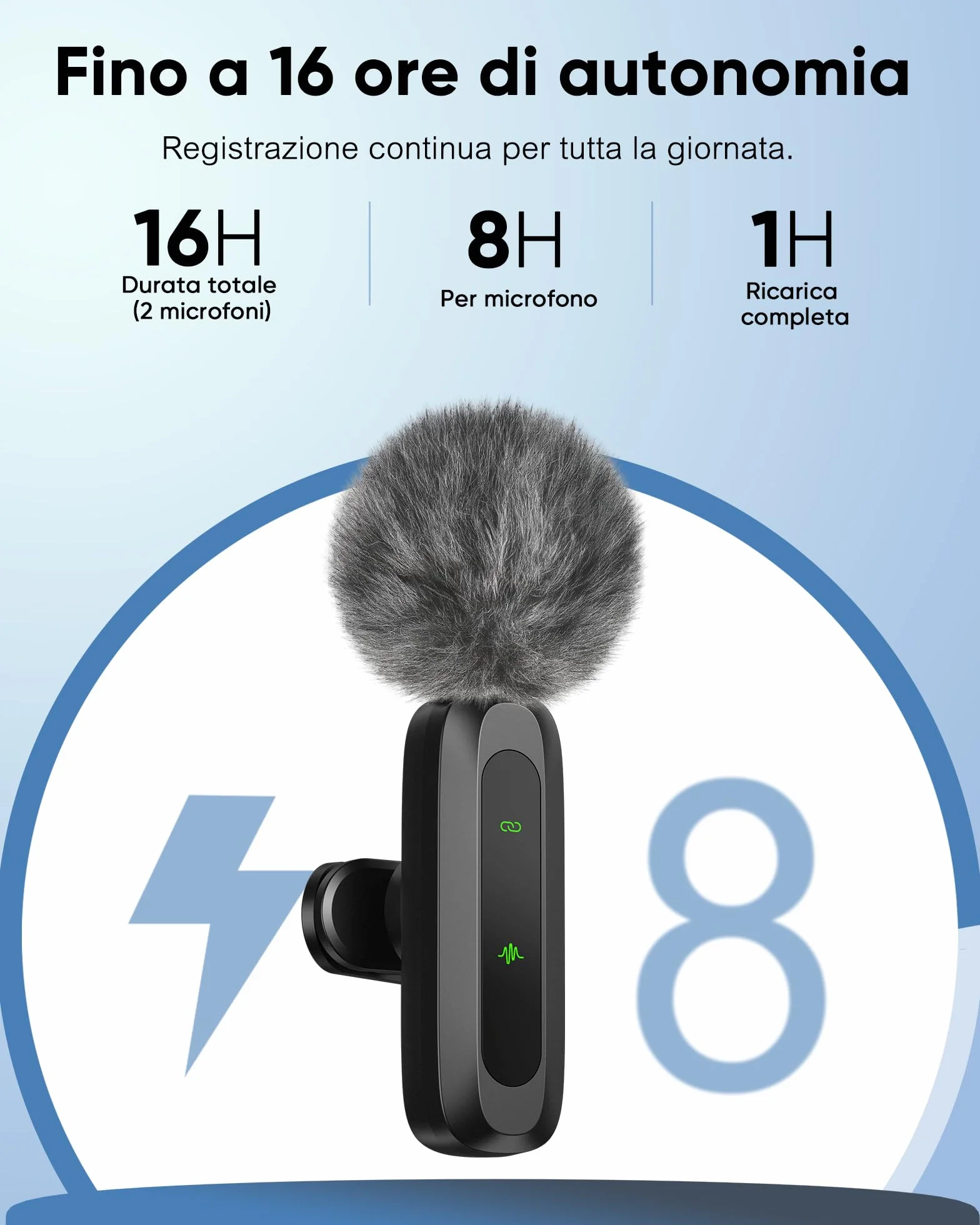Microfono Lavalier Wireless per iPhone/Android/PC (Lightning/USBC/USB A), 2 Pack LED Display Mini Microfono Bluetooth con Mute/Reverb/Riduzione del Rumore per YouTube/Vlog (USBC+Lightning)