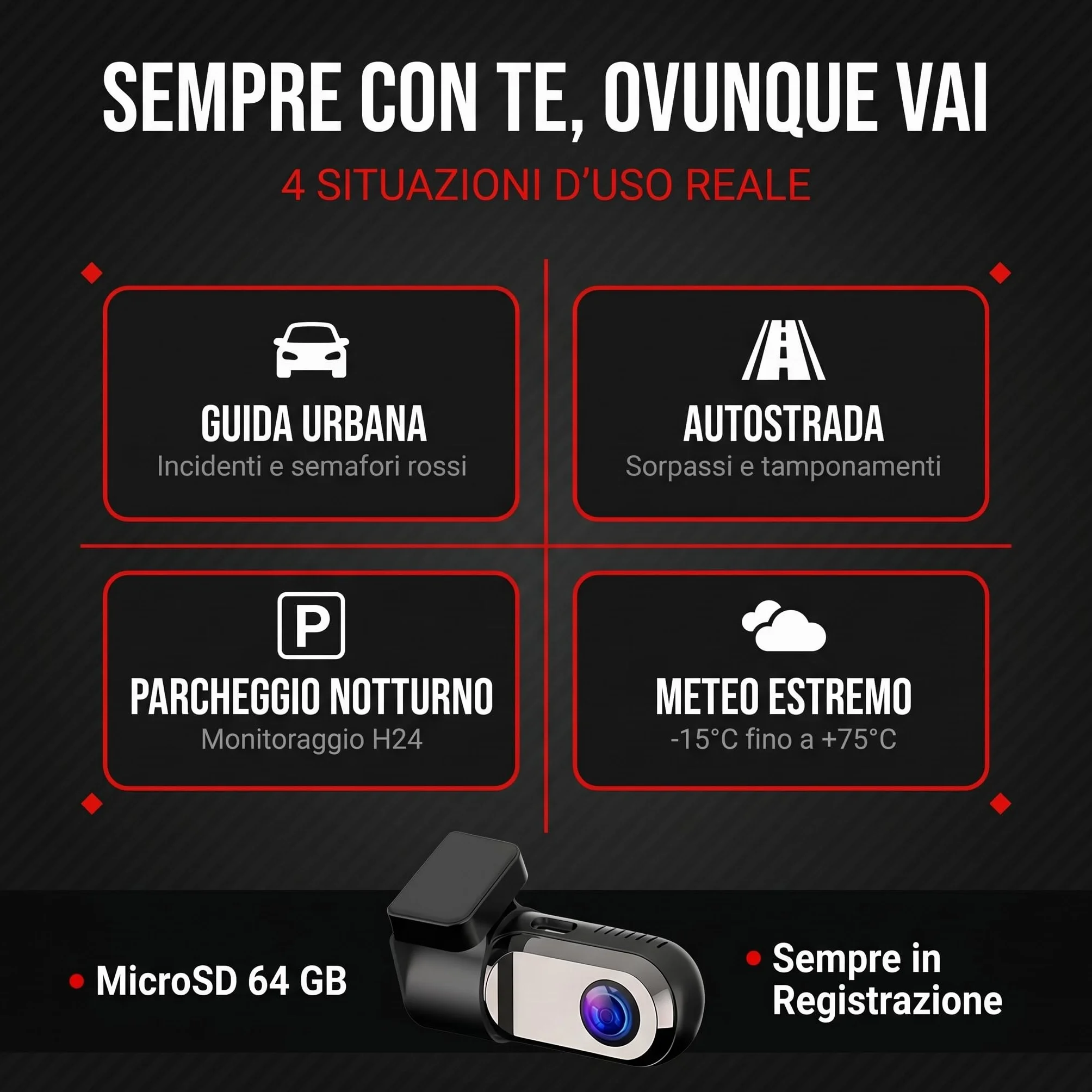 Dash Cam Auto mini Full HD 1080P – Videocamera Auto Grandangolare 120° con Visione Notturna, Monitoraggio Parcheggio 24h, Sensore G, Registrazione in Loop – Senza Schermo visione su cellulare