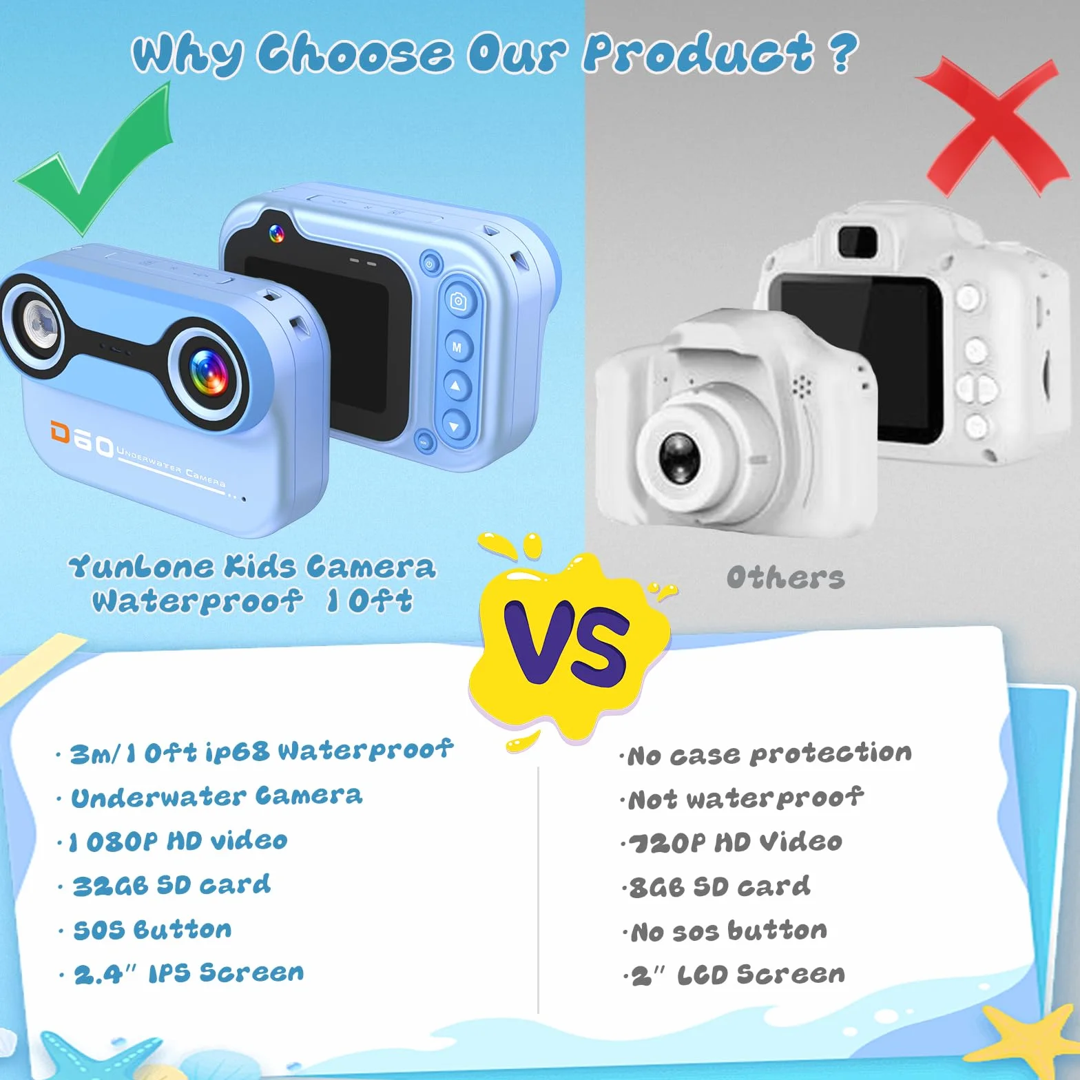 Macchina Fotografica Subacquea 10FT 1080P Full HD 26MP Fotocamera Subacquea Digitale, 10X Zoom Digitale, Telecamera Subacquea Per Selfie Subacquei, Nuoto, Spiaggia, Parco Acquatico - Blu